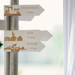 Wooden-sign-posts-kms-fullscreen.jpg