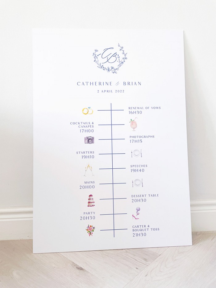 Catherine and Brian timeline wedding program board