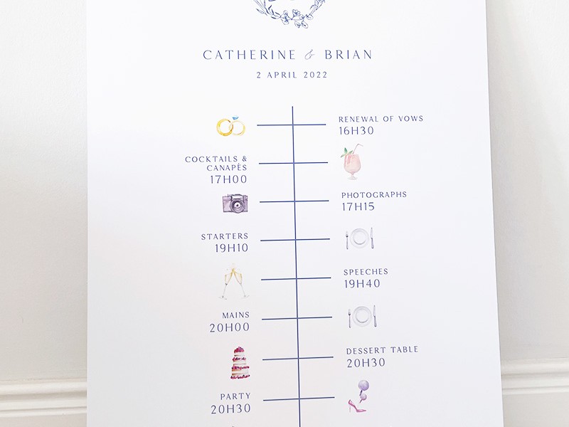 Catherine and Brian timeline wedding program board