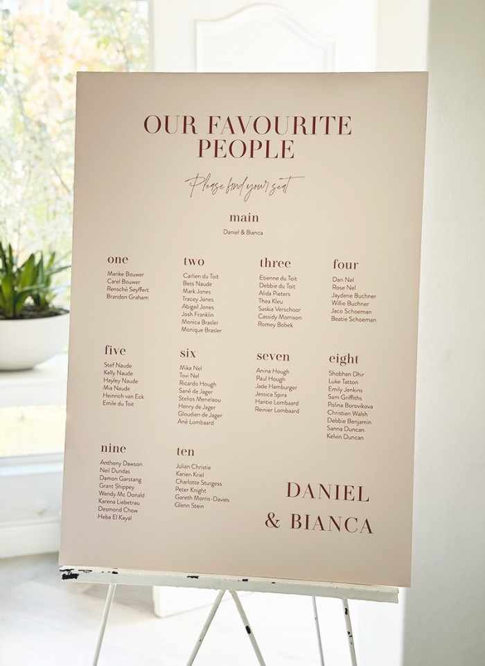 Bianca and Daniel seating plan