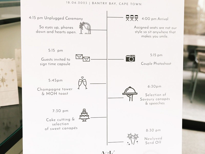 Kirstin and Arda program timeline sign