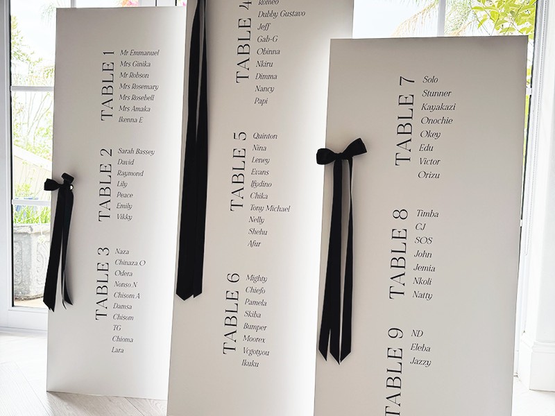 Wedding Concepts - Diana and Kene seating plan